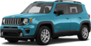 2022 Jeep Renegade image