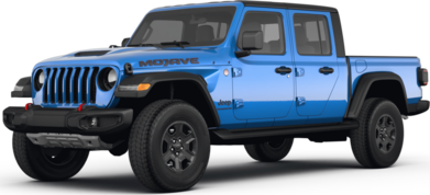 Jeep Gladiator High Altitude