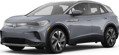 ID.4 Pro S Sport Utility 4D image
