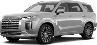 2023 Hyundai Palisade Limited Sport Utility 4D
