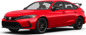 2023 Honda Civic Type R