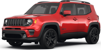 Jeep Renegade Red Edition Sport Utility 4D