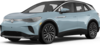 2024 Volkswagen ID.4 image