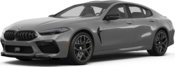 2024 BMW M8 Exterior: 0