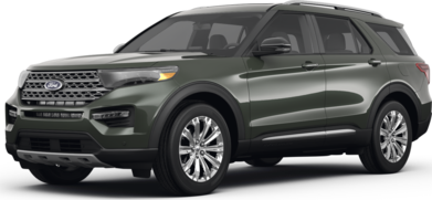Ford Explorer Limited Sport Utility 4D