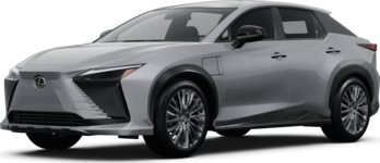 2024 Lexus RZ