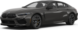 2025 BMW M8