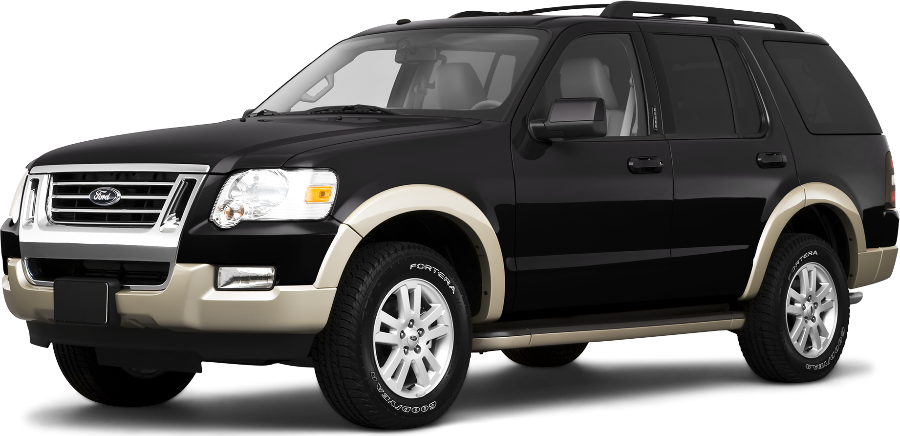 10 Ford Explorer Values Cars For Sale Kelley Blue Book