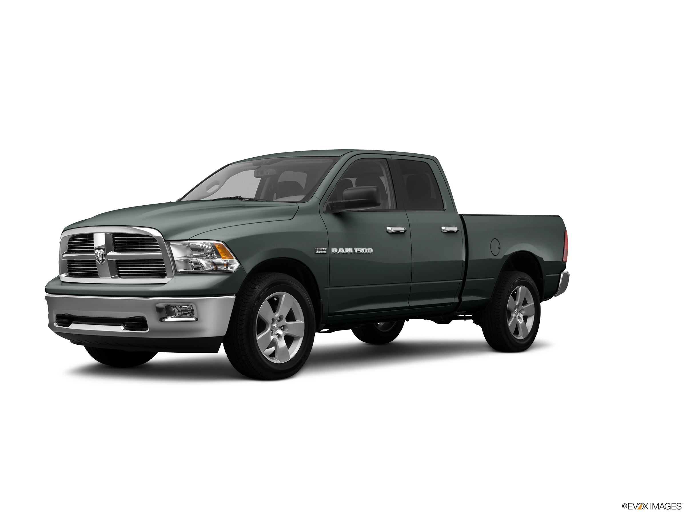 Kelley Blue Book Used Pickup Truck Values - 0h72y0s