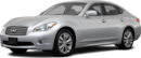 2013 INFINITI M image