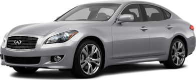 INFINITI M