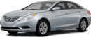 2013 Hyundai Sonata image