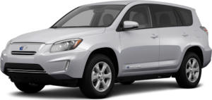 2012 Toyota RAV4 Sport SUV 4D