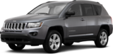 Compass Sport SUV 4D image