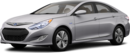 2013 Hyundai Sonata image