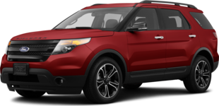 2014 Ford Explorer Limited Sport Utility 4D