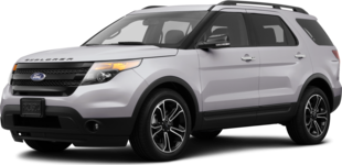 2014 Ford Explorer Limited Sport Utility 4D