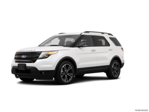 Used 2014 Ford Explorer Sport Suv 4d Prices Kelley Blue Book