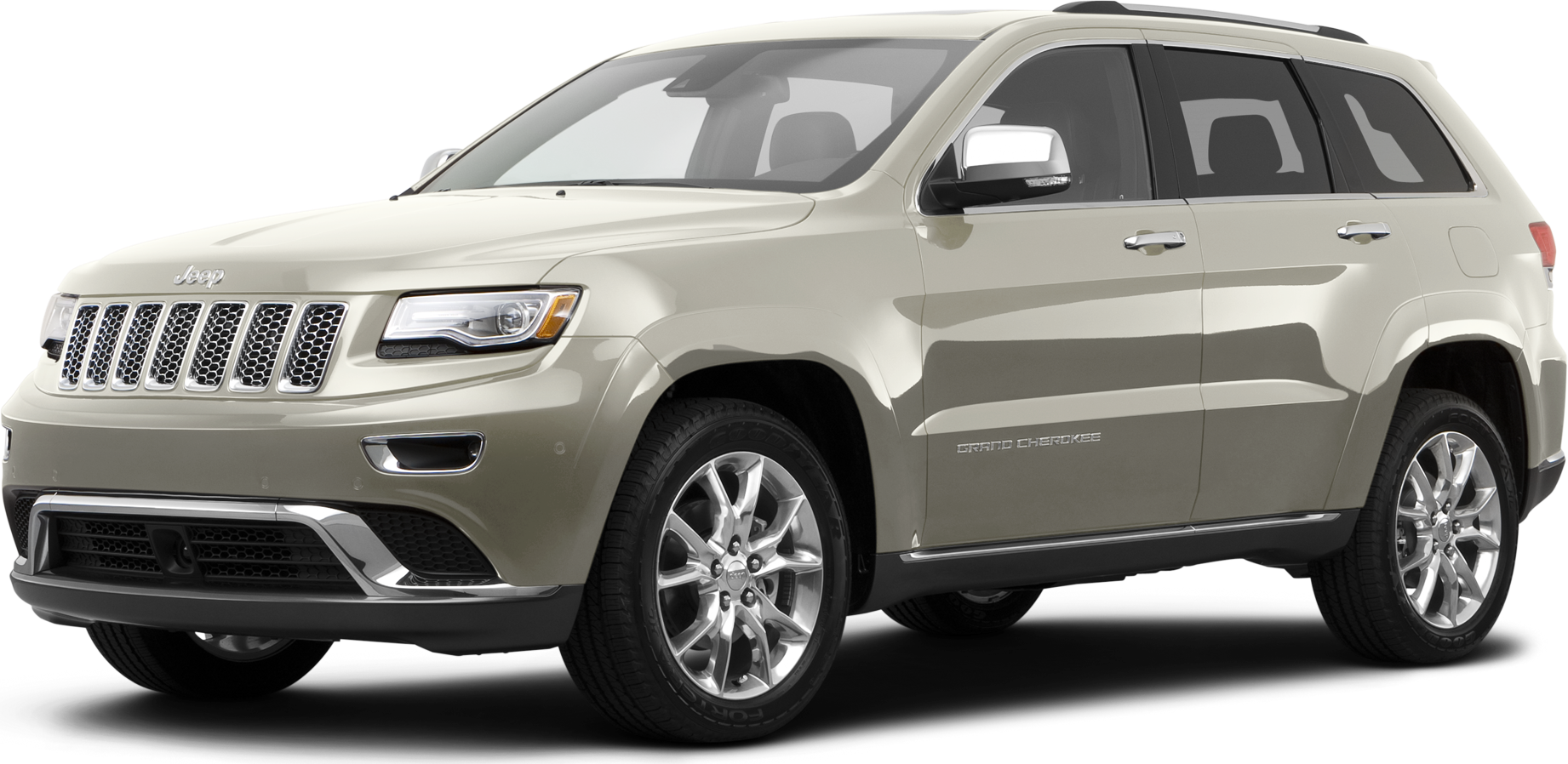 Used 2015 Jeep Grand Cherokee Summit Sport Utility 4D ...