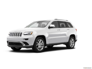 Used 2015 Jeep Grand Cherokee Summit Sport Utility 4d Prices Kelley Blue Book