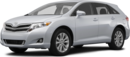 2014 Toyota Venza image