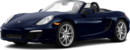 2014 Porsche Boxster image
