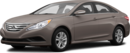 2014 Hyundai Sonata image