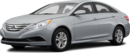2014 Hyundai Sonata image