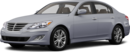 2014 Hyundai Genesis image