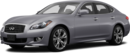2014 INFINITI Q70 image