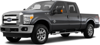 2015 Ford F250 Super Duty Crew Cab XLT Pickup 4D 6 3/4 ft