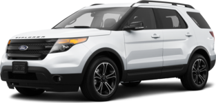 2015 Ford Explorer Limited Sport Utility 4D