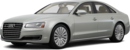 2015 Audi A8 image