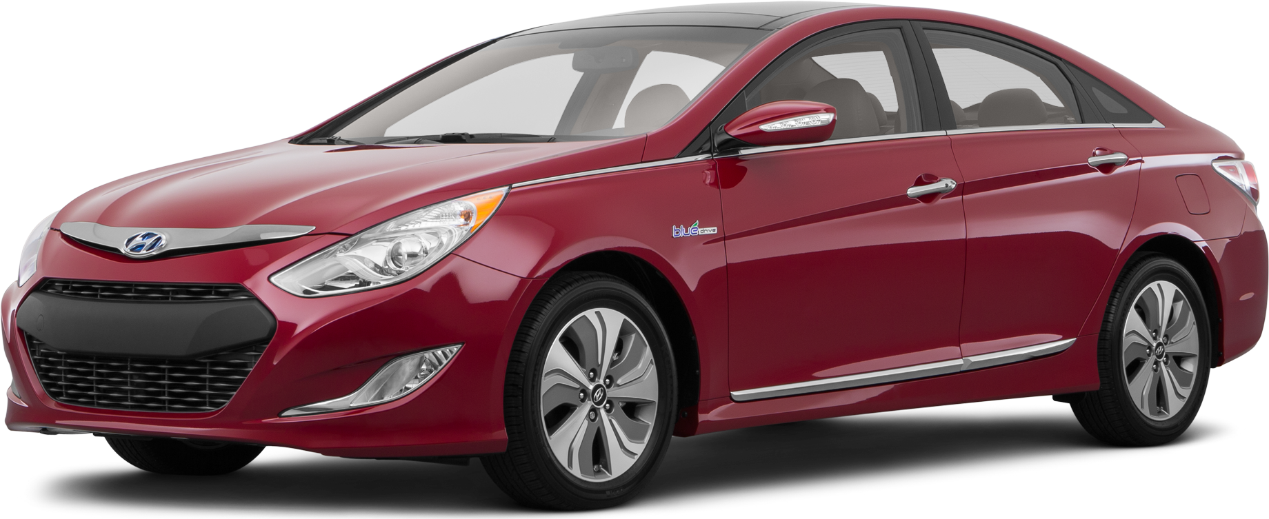 2015 Hyundai Sonata Specs & Feature Comparisons | Kelley Blue Book