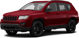 2015 Jeep Compass