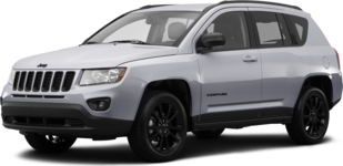 2015 Jeep Compass Sport SUV 4D