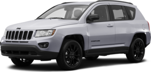 Used 15 Jeep Compass Sport Suv 4d Prices Kelley Blue Book