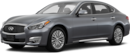 2015 INFINITI Q70 image