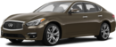 2015 INFINITI Q70 image