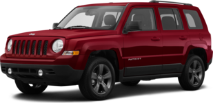 2015 Jeep Patriot Sport SUV 4D