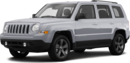 2015 Jeep Patriot image