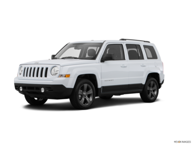 Used 2015 Jeep Patriot Values Cars For Sale Kelley Blue Book