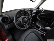 2015 MINI Countryman Interior: 0