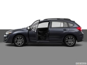 2015 Subaru Impreza All Media: 1