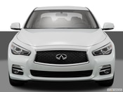 2015 INFINITI Q50 Price, Value, Depreciation & Reviews | Kelley Blue Book