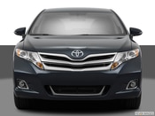 2015 Toyota Venza Price, Value, Depreciation & Reviews | Kelley Blue Book