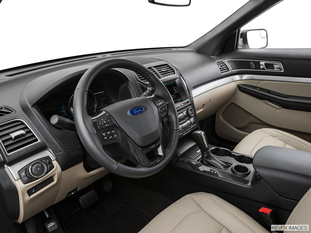 Used 16 Ford Explorer Xlt Sport Utility 4d Prices Kelley Blue Book