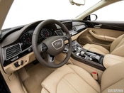 2016 Audi A8 Interior: 0