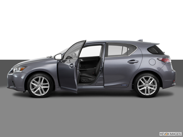 2016 Lexus CT Price, Value, Depreciation & Reviews | Kelley Blue Book