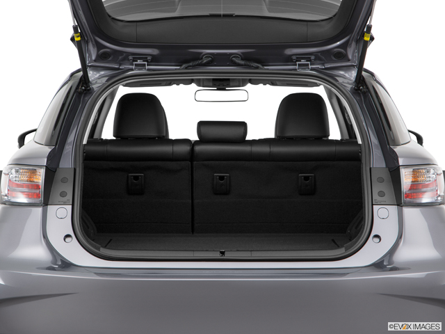 2016 Lexus CT Price, Value, Depreciation & Reviews | Kelley Blue Book